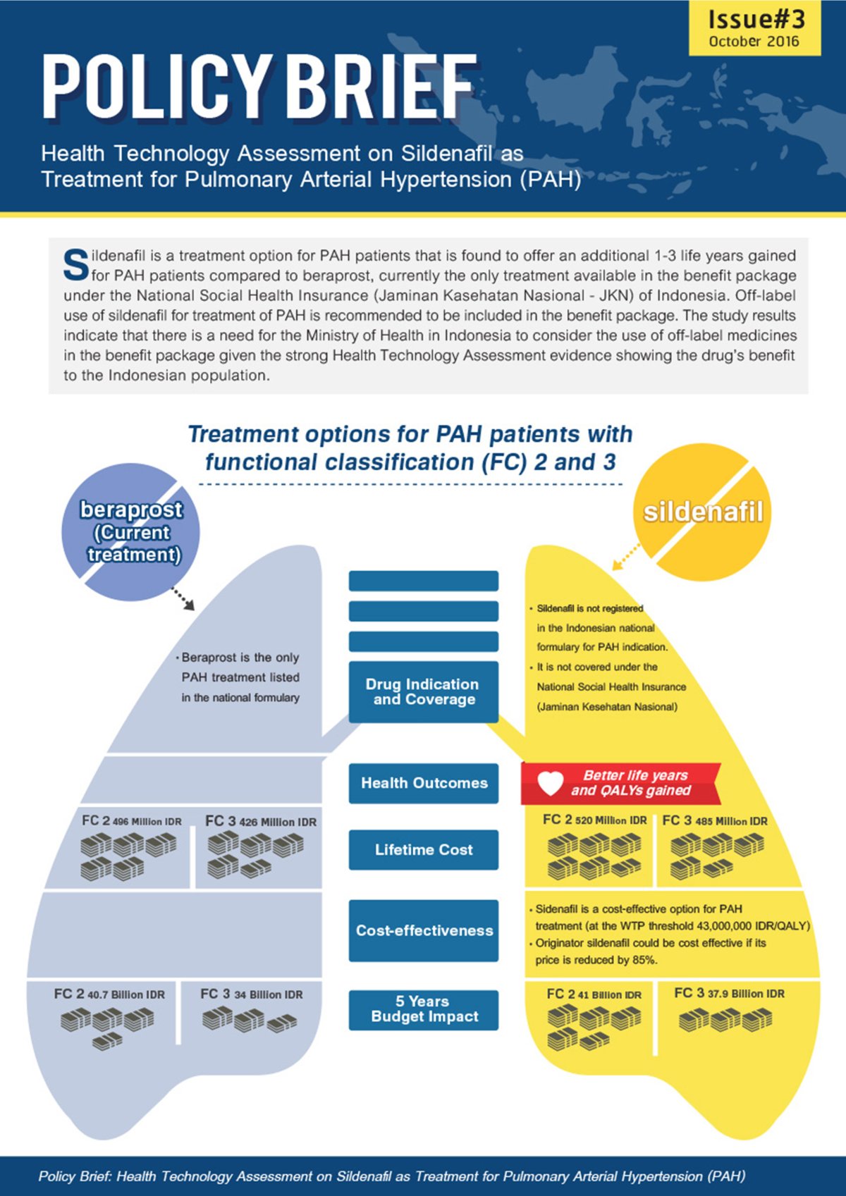 Kamagra Effervescent Cheet Sheet